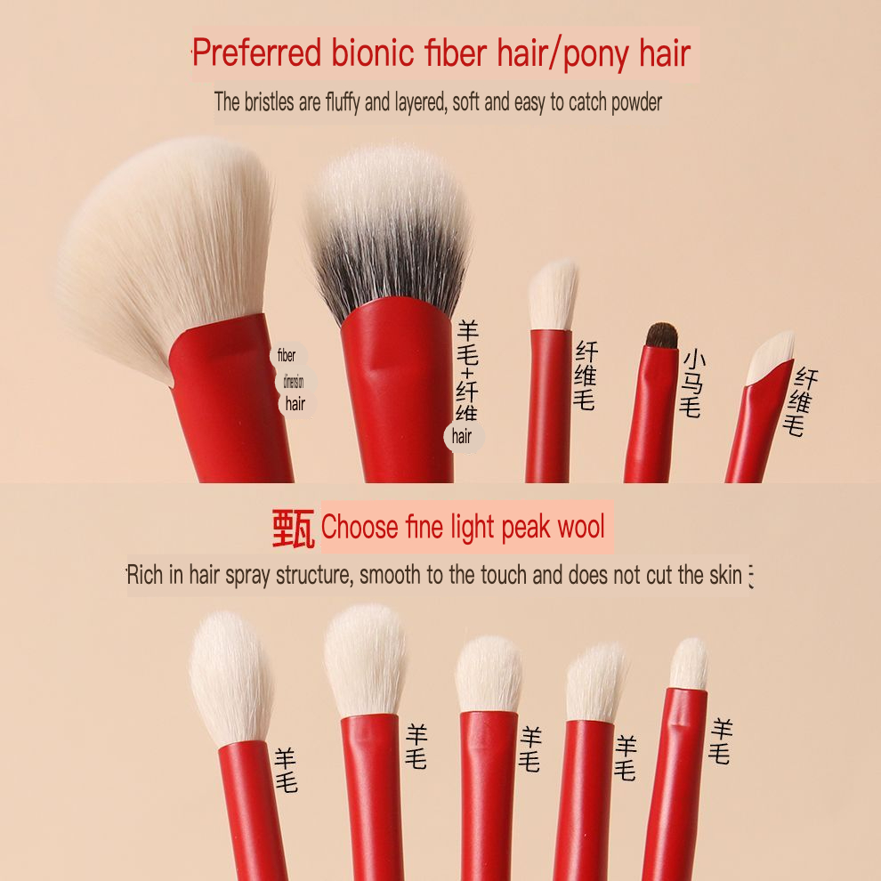 Anti-Aging Collaboration Set P - огляд і ціна Beauty Without Makeup